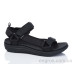 Сандалии Ok Shoes